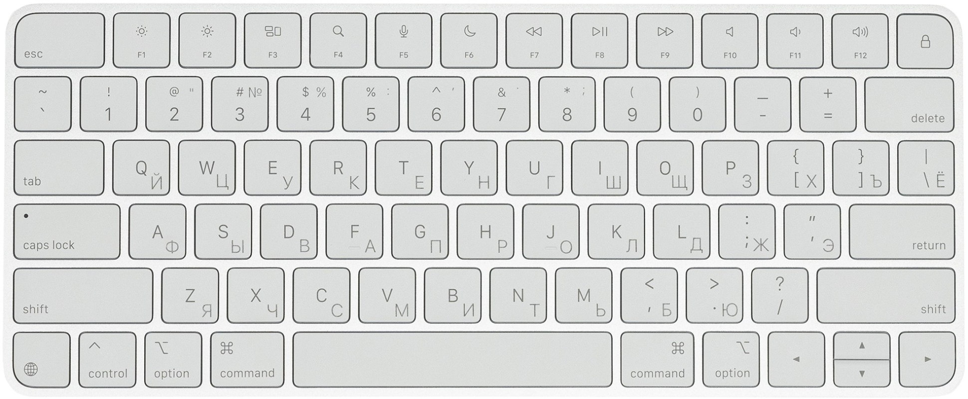 Клавиатура Apple Magic Keyboard USB-C (2024) - Витринный образец (Без коробки) Клавиатура Apple Magic Keyboard USB-C (2024) - Витринный образец (Без коробки)