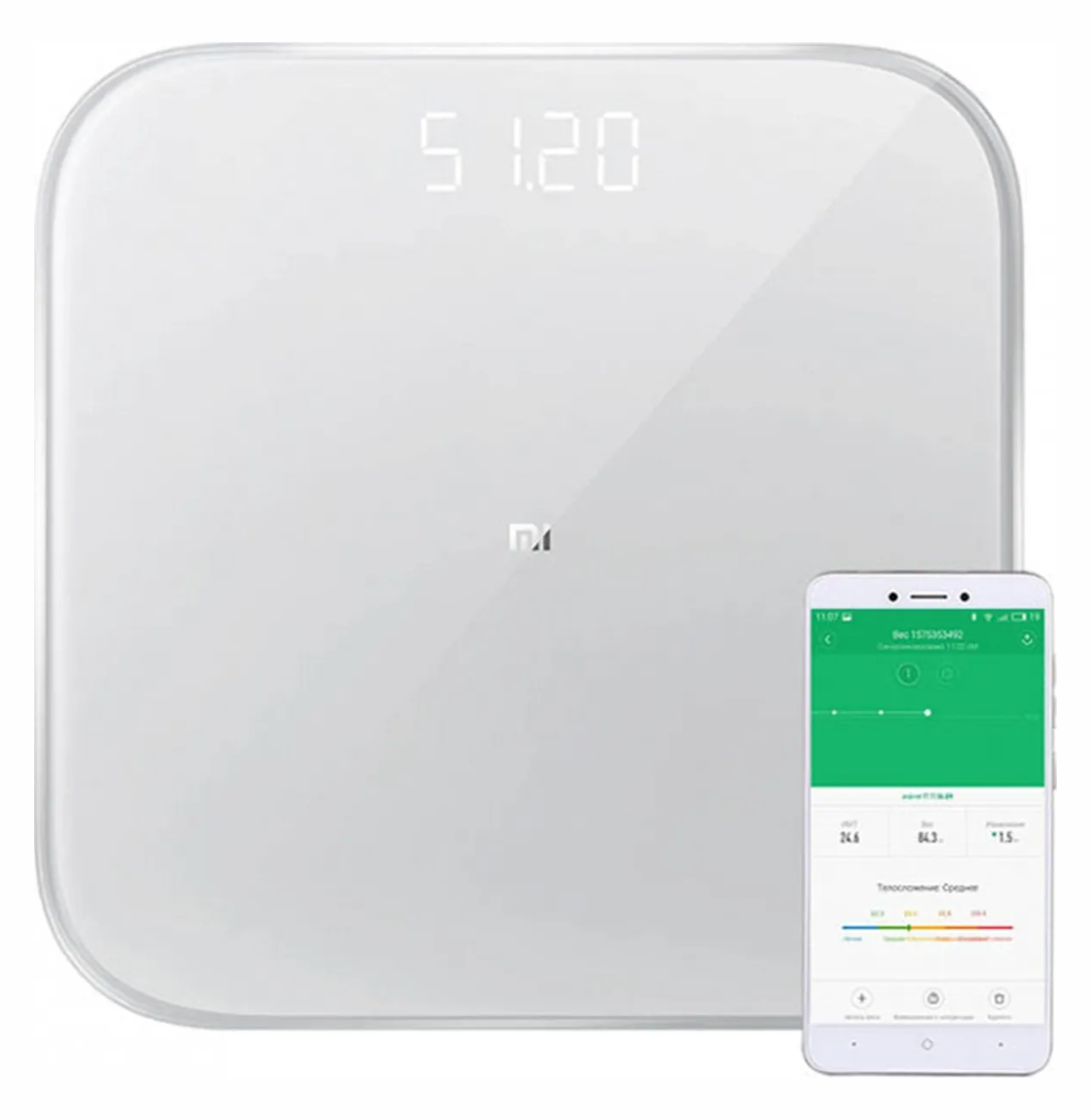 Mi smart scale. Xiaomi mi Smart Scale 2. Напольные весы mi Smart Scale 2. Xiaomi mi Smart Scale 2 White. Весы Xiaomi mi Smart Scale.