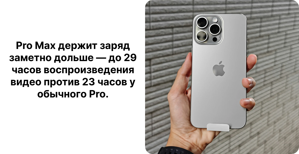 Купить Смартфон Apple iPhone 15 Pro Max 256Gb Natural Titanium