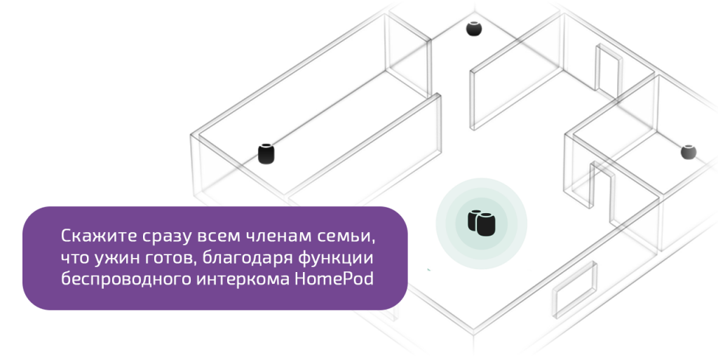 19954-166Homepod_ptt.png