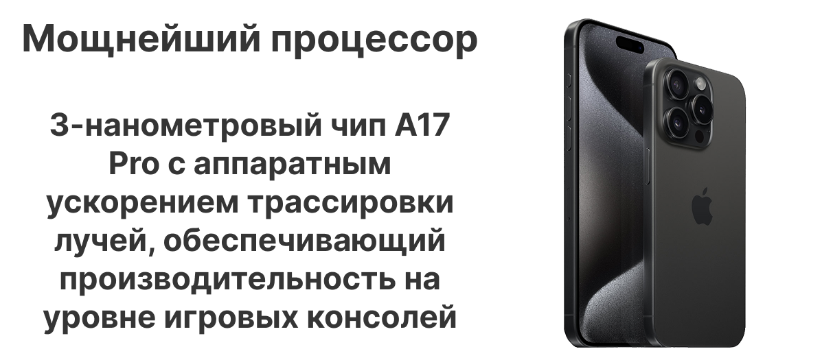 Купить Смартфон Apple iPhone 15 Pro 128Gb Black Titanium (eSIM