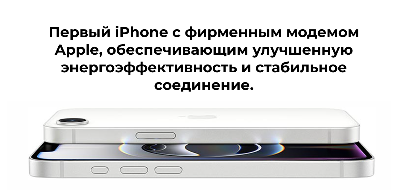 Купить Смартфон Apple iPhone 16e 256Gb White (1 sim + eSIM), цены