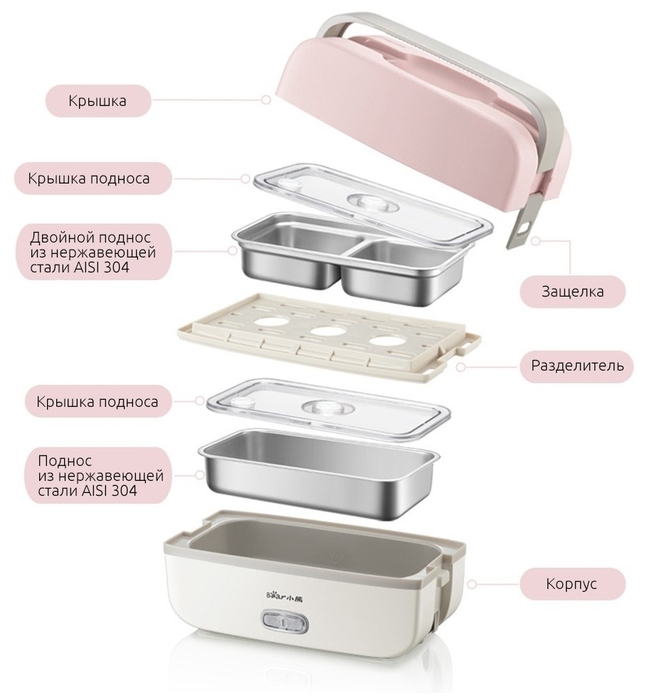 Xiaomi Ланч-бокс с подогревом Small Bear Electric Lunch Box DFH-B10J2