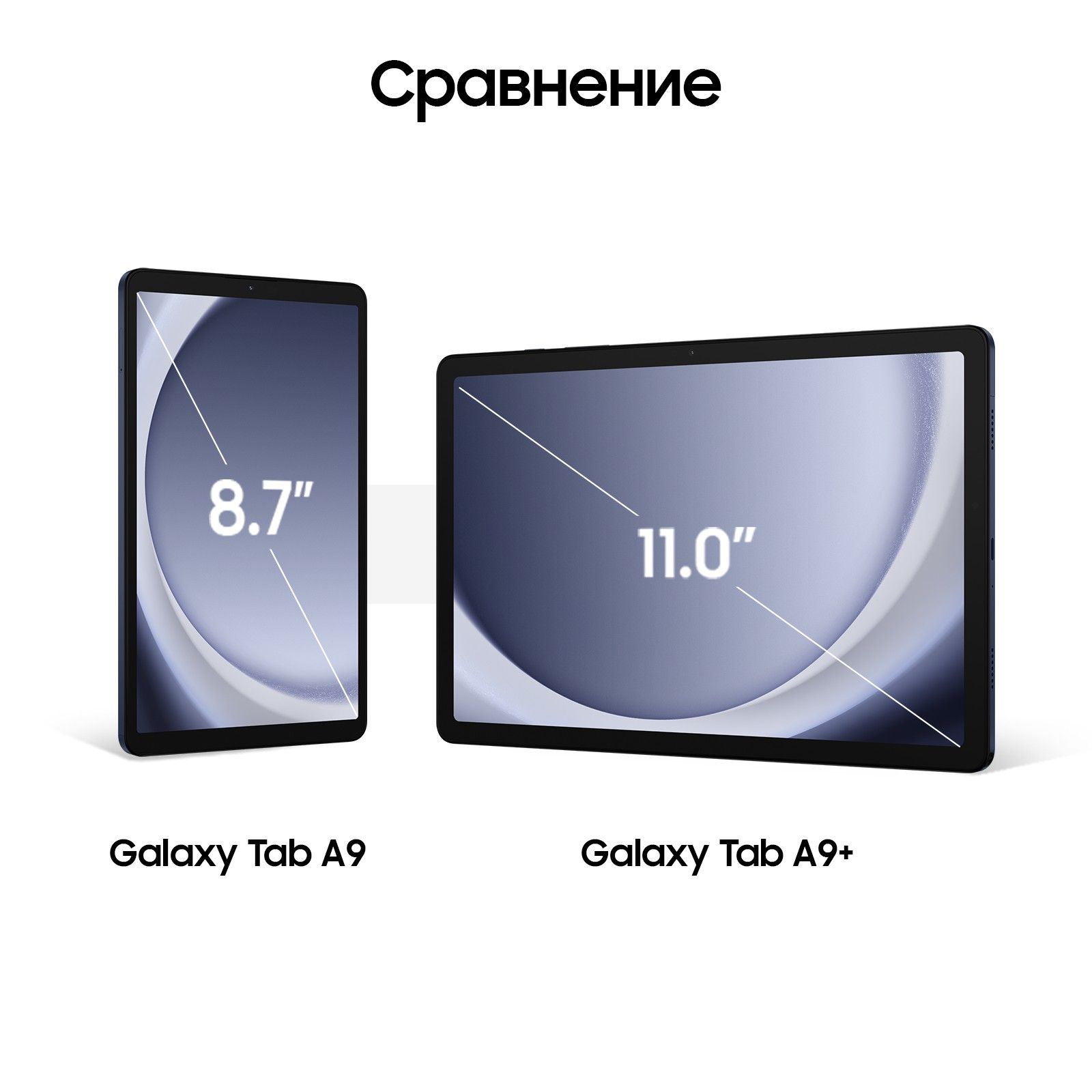 Планшет Samsung Galaxy Tab A9 8.7" LTE 64GB Navy