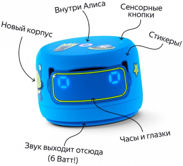 Умная колонка Яндекс. Станция Лайт 2, Cиний